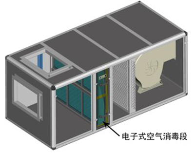 集中空调通风系统中的空气净化消毒装置安装在什么位置？