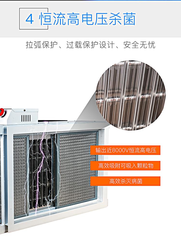 空气净化器能作用大吗工业用优势特点